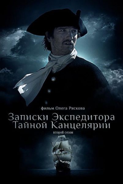 Загрузка изображения